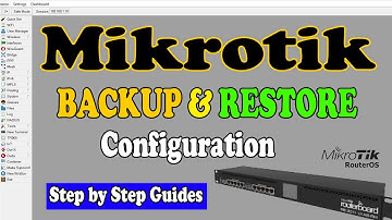Mikrotik Router Backup: Step-by-Step Tutorial
