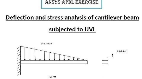 Deformation & Stress Analysis in a Cantilever Beam Subjected to UVL using ANSYS APDL