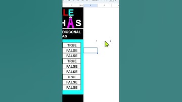 FUNÇÃO EXATO PARA FORMATAÇÃO CONDICIONAL NO GOOGLE PLANILHAS