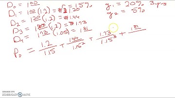 Nonconstant Growth Model
