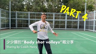 少少關於”Body shot volleys”嘅分享 Part 4 by Coach  Henry