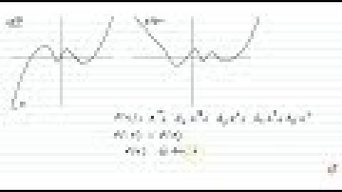 JEE MAINS 2018 Let `P(x) = x^10+ a_2x^8 + a_3 x^6+ a_4 x^4 + a_5x^2` be a polynomial with real c...