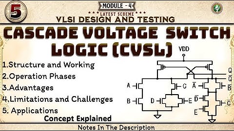 5 Cascade Voltage Switch Logic CVSL Explained Module 4 6th Sem VLSI Design & Testing ECE VTU