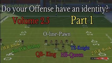 Do Your Offense Have An Identity | Madden 22  Free E-Book Spread Playbook Volume 2.5 Part 1