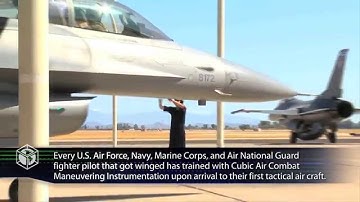 Cubic Air Combat Training