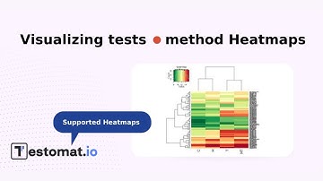 What is Heatmap? All about for Software Testing on report