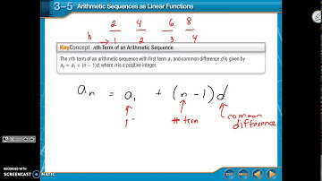 3.5 - Arithmetic Sequences as Linear Functions