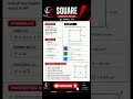 Square Complete Details in one short | Area, Perimeter, Diagonal & Properties | Maths by TAMAL SIR