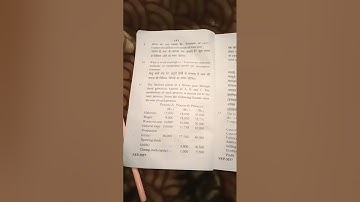 B.com 2nd year 3rd semester (NEP) Cost Accounting Question paper#ccsu university