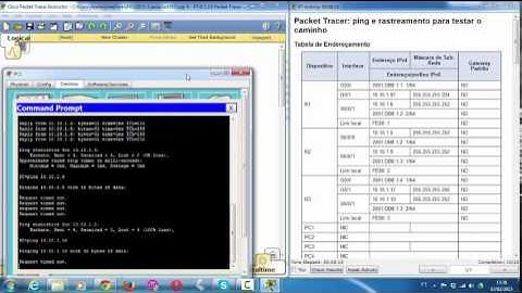 CCNA1 - Packet Tracer 8.3.2.6
