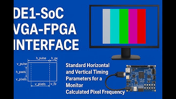 DE1 Soc VGA FPGA Interface