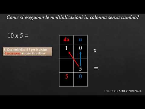 Video: Come Moltiplicare In Una Colonna