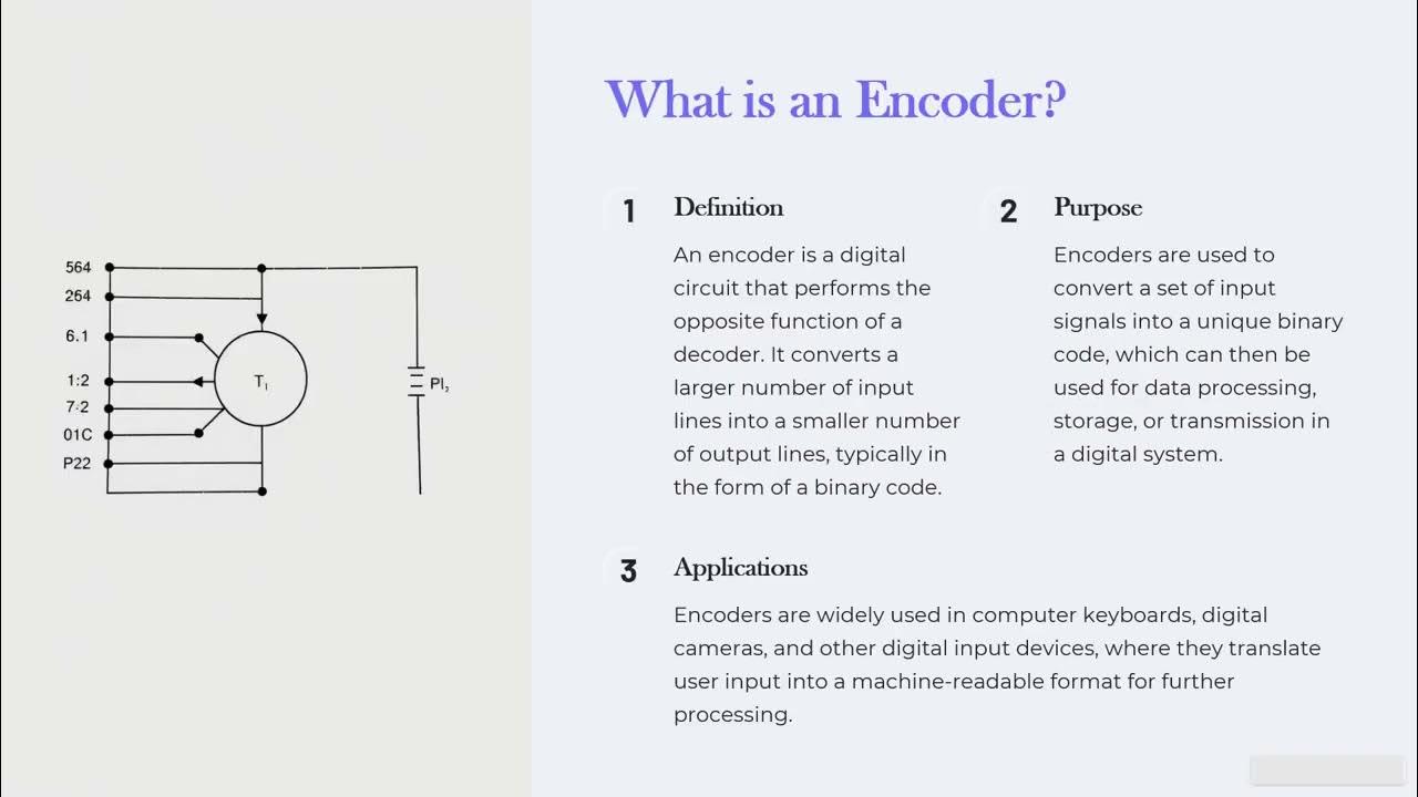Mastering Decoders & Encoders 🔑 | From Basics to Pro with Real-Life ...