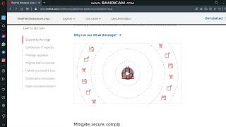 What is Red Hat Software? What is Red Hat Linux | Red Hat Enterprise Linux | X8X Spectra