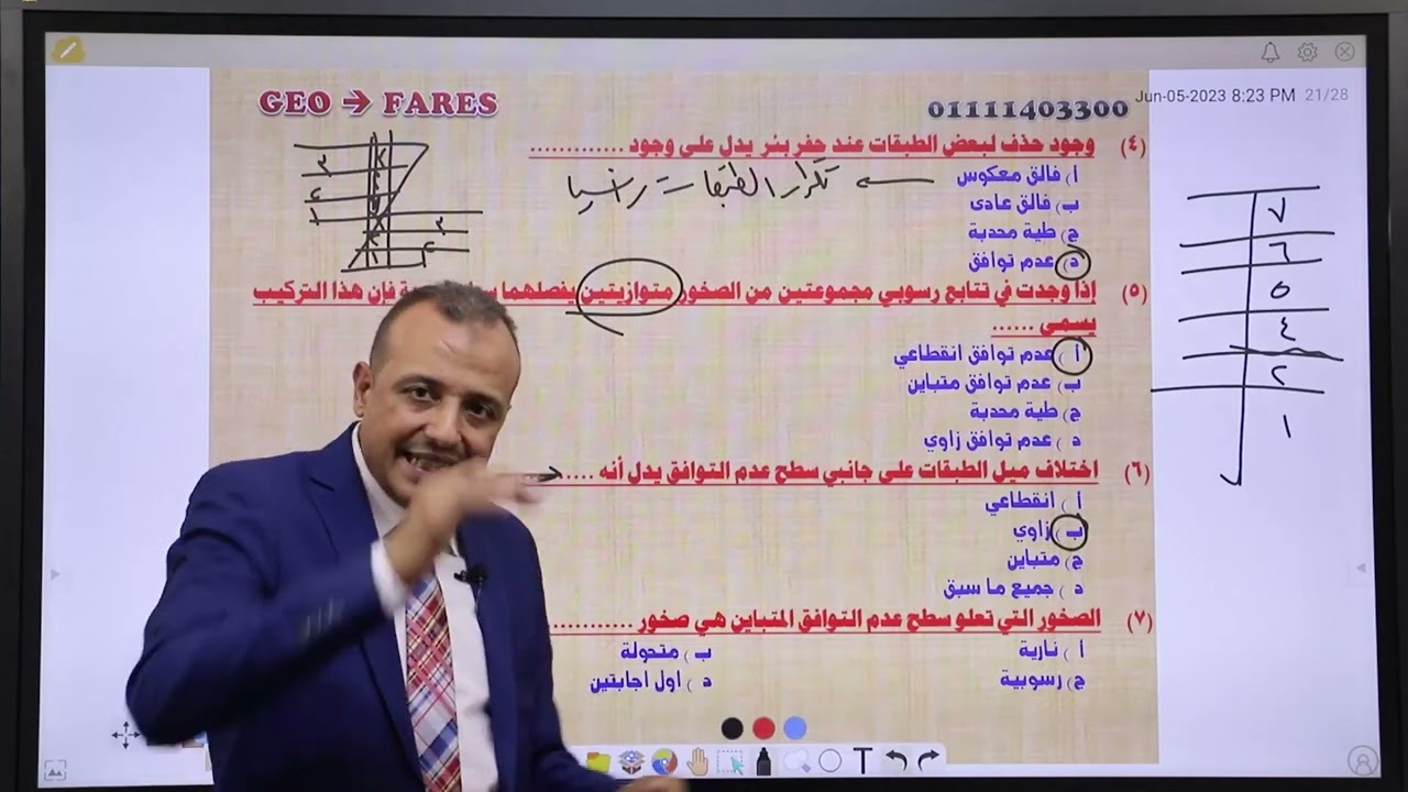 حل مشكلة أسئلة سطح عدم التوافق وعدد الدورات الترسيبية