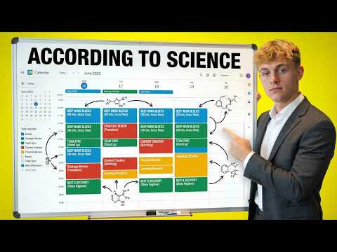 My CEO Routine for Scaling to $1,000,000/yr (According to Science)