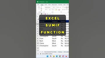 How to use SUMIF Function
