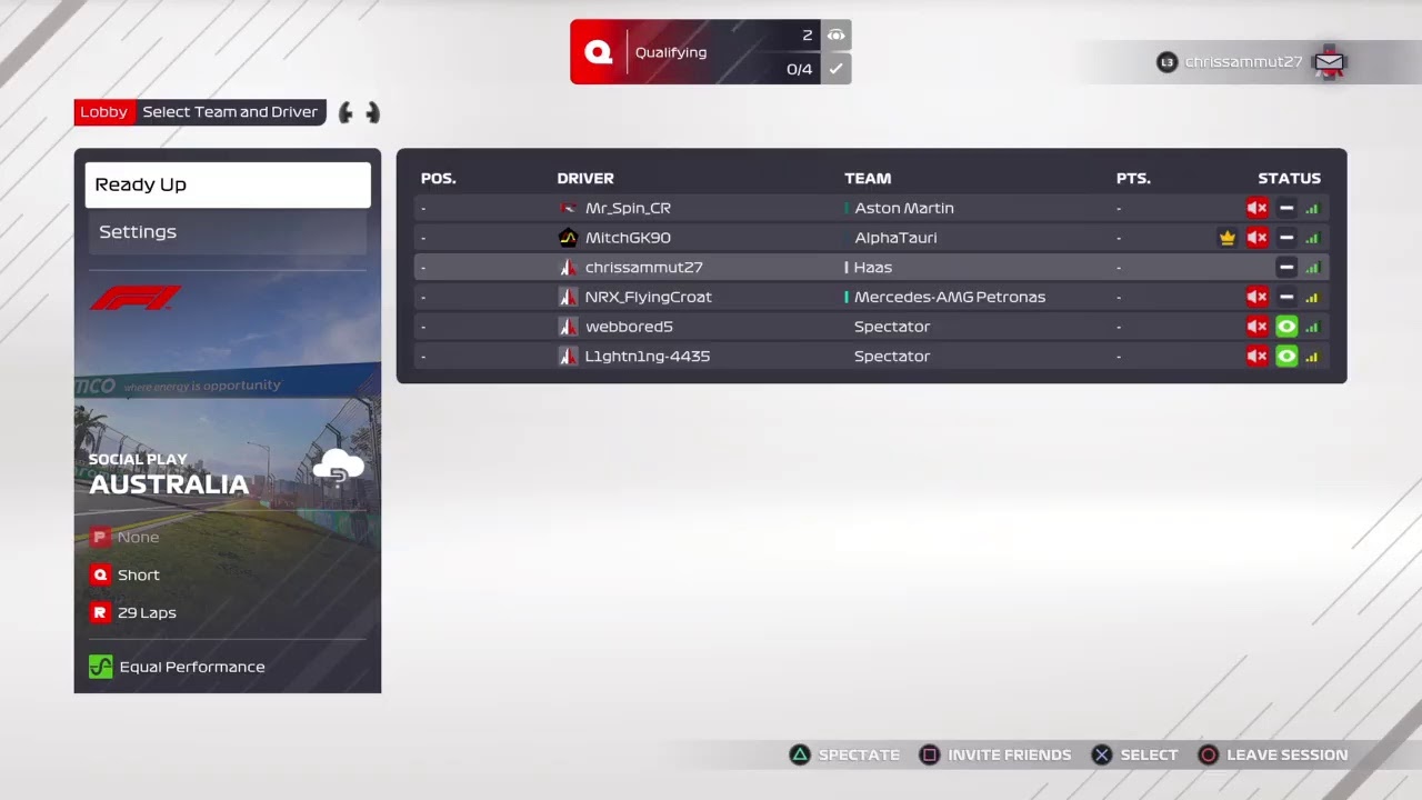 chrissammut27 OBF1 racing Race 3 Australia F1 2021