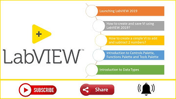 LabVIEW 2019 User Interface and Creating Basic VI