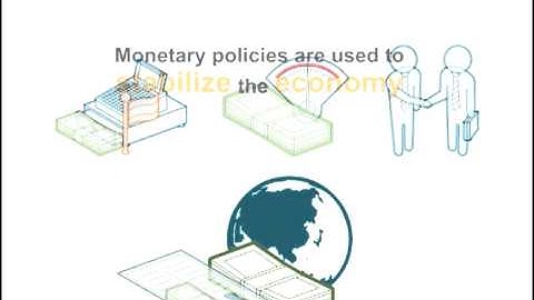 Introduction to Macroeconomics Monetary Policy