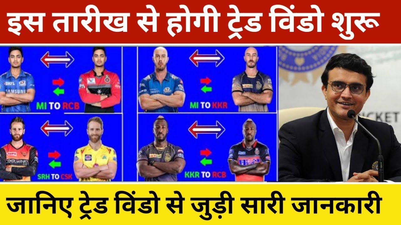 IPL 2021- IPL Trade Window 2021 | Ipl News Today | Ipl News | Ipl 2021 News