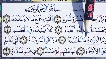 آموزش کلمه به کلمهء سوره همزه