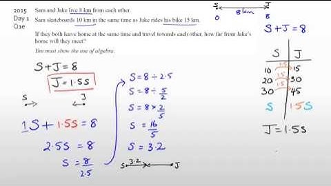 NCEA Level 1 Algebra MCAT 2015 Day 1 - Excellence Worked Answers
