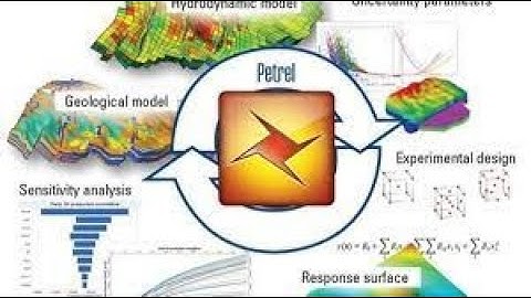 COLLECTING THE DATA TO MAKE A MODEL FOR BUZURGAN OIL FIELD