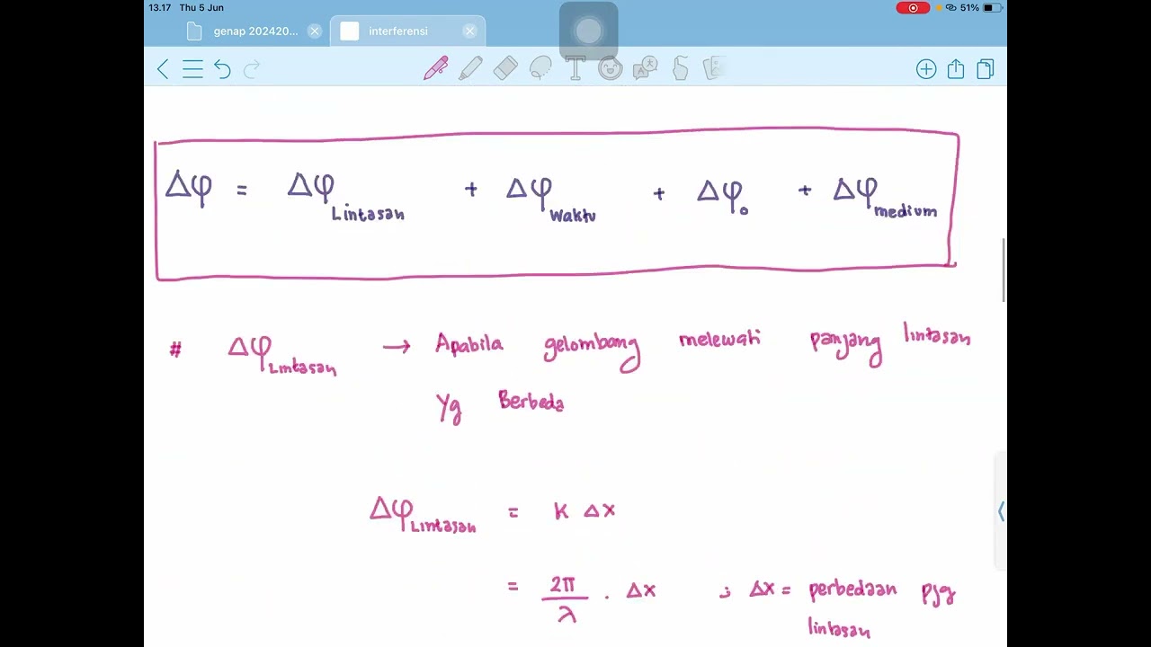 Tutorial Fisika Dasar 2 Interferensi