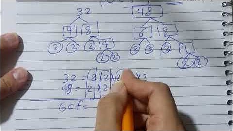 Follow exercises on unit 1 / lesson 3/ Writing expressions using the G.C.F / ماث الصف السادس