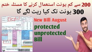 Wapda new tariffs August 2025. 26 | protected or unprotected catagori