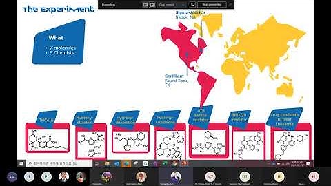 Live Demo Synthia Retrosynthesis Software 20210621 100548 Meeting Recording