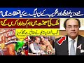 What is the relationship of new finance minister muhammad aurangzeb with pmln  nuqta e nazar