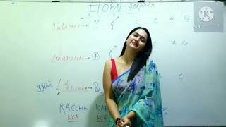 Florel Trick by Priya ma'am ❤️