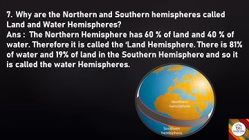 #EARTH-OUR LIVING PLANET#CLASS 8 GEOGRAPHY#KSEEB#QUESTION ANSWERS#THE TUTOR