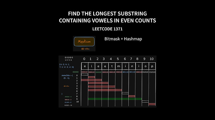 Find the Longest Substring Containing Vowels in Even Counts - Leetcode 1371 - Java