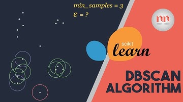 DBSCAN Algorithm | Machine Learning with Scikit-Learn Python