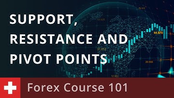 Forex Course 101: What is Support, Resistance and Pivot Points