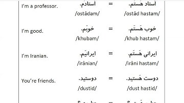 Farsi Grammar in Use: For Beginners - Lesson 25- Joined Form of the Verb “to be”