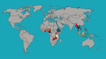 The Strategic Health Purchasing Progress Tracking Framework: The Data Synthesis and Analysis Tool