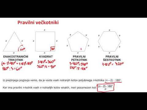 Video: Domači Protein SAMHD1 Omejuje Endogeno Reverzno Transkripcijo Virusa HIV-1 V Nerazdeljenih Makrofagih