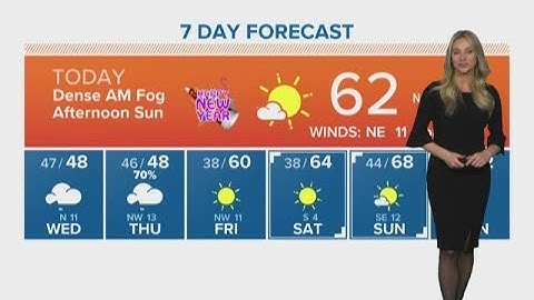 Houston Forecast: Dense Fog Advisory in effect Tuesday morning