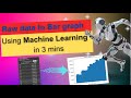 Raw Data to Beautiful Visuals: Machine Learning in 5 Mins!