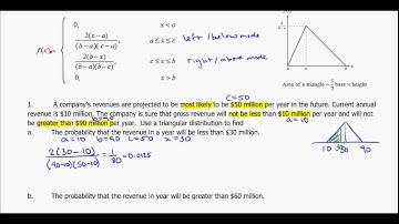 yr 13 distributions triangular dist example 1 15