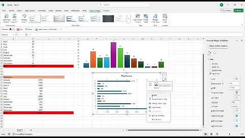 How to create monthly safety KPI