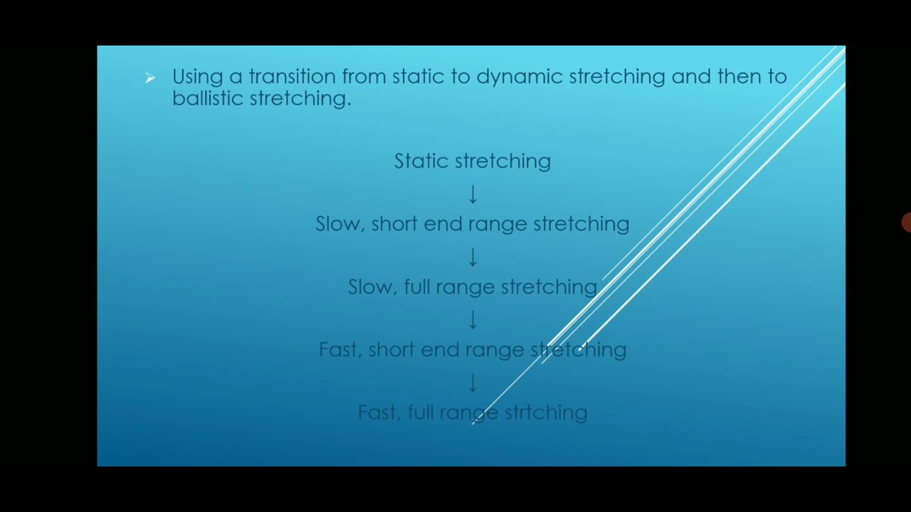 Ballistic stretching YouTube
