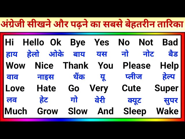 English Polna padhna kaise sikhe | How to learn english from Zero | English Speaking course class=