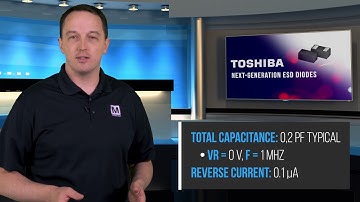 Toshiba ESD Diodes | Featured Product Spotlight