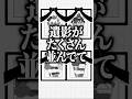 スマホ白黒チャレンジをしている卯月コウ【にじさんじ/切り抜き】