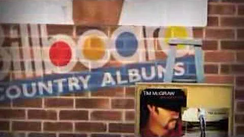 97 Kyck's Kerri and Denny on CMT Hit List